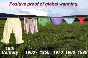        global-warming             